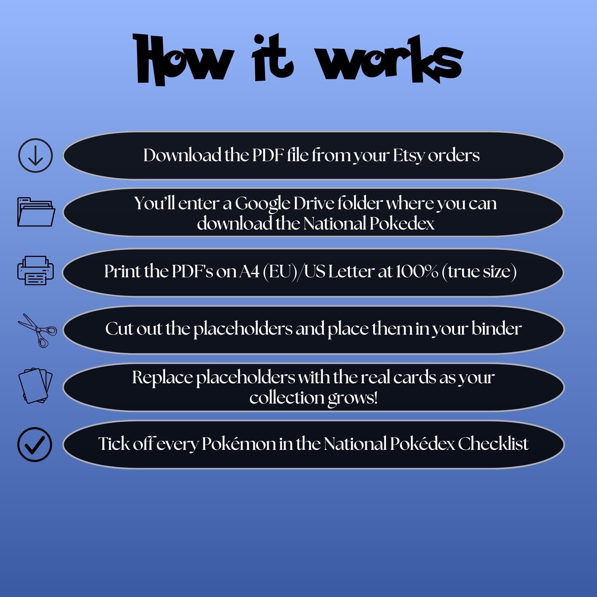 How to use national pokedex placeholders guide showing download print cut and place steps for organizing a Pokémon binder.