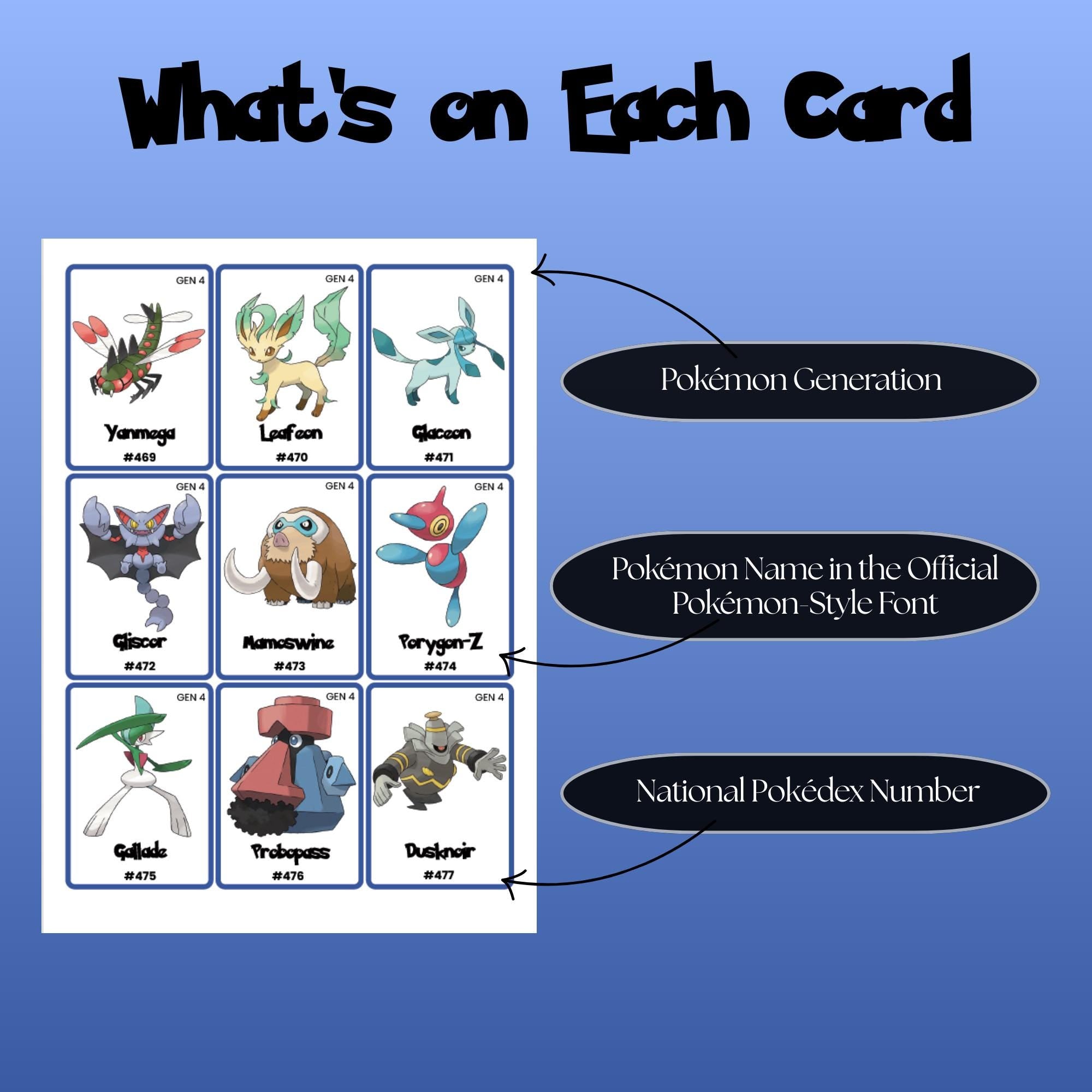 Example of national pokedex placeholder cards showing Pokémon generation label Pokémon name in Pokémon style font and national pokedex number.