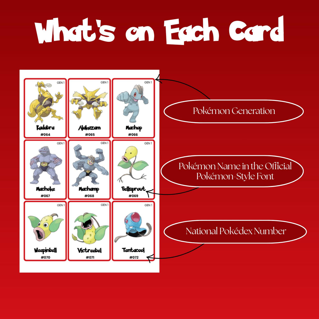 Example of national pokedex placeholder cards showing Pokémon generation label Pokémon name in Pokémon style font and national pokedex number.