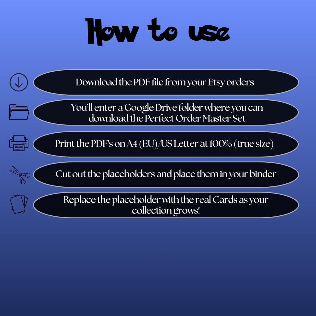 Perfect Order digital download instructions explaining how to print, cut, and place placeholders in a Pokémon binder.