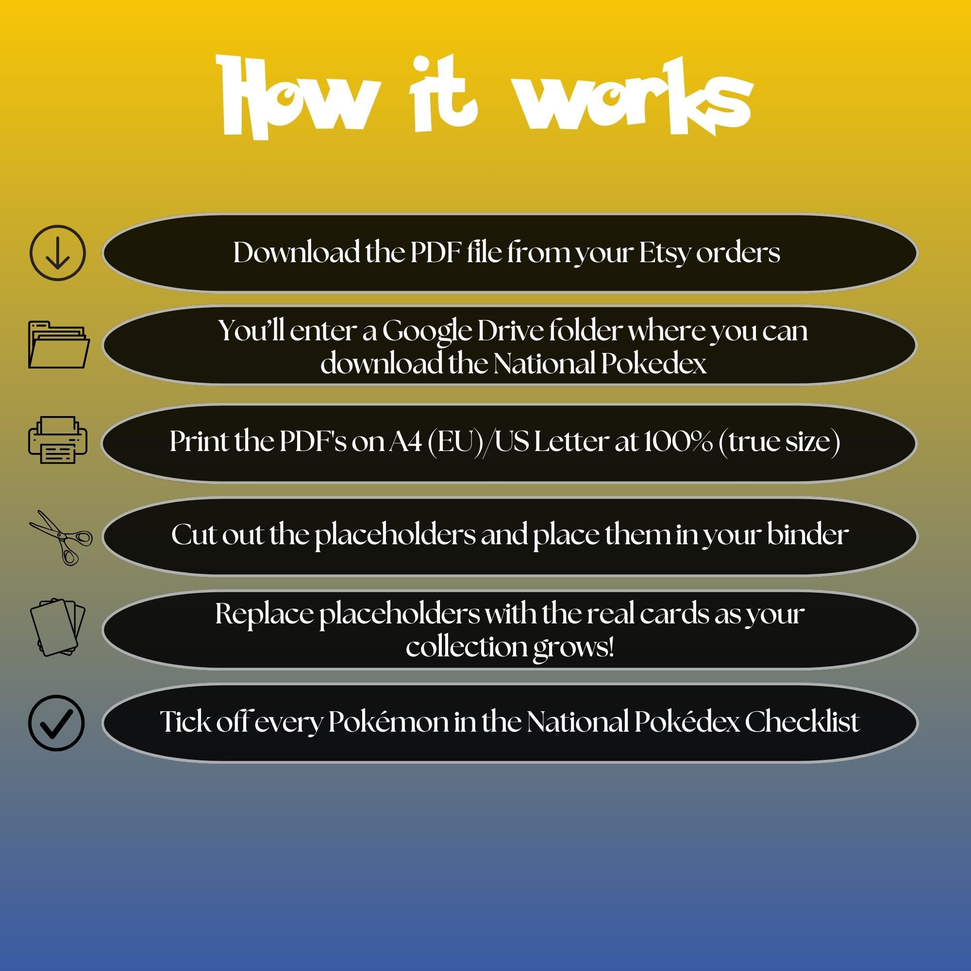 How to use national pokedex placeholders guide showing download print cut and place steps for organizing a Pokémon binder.