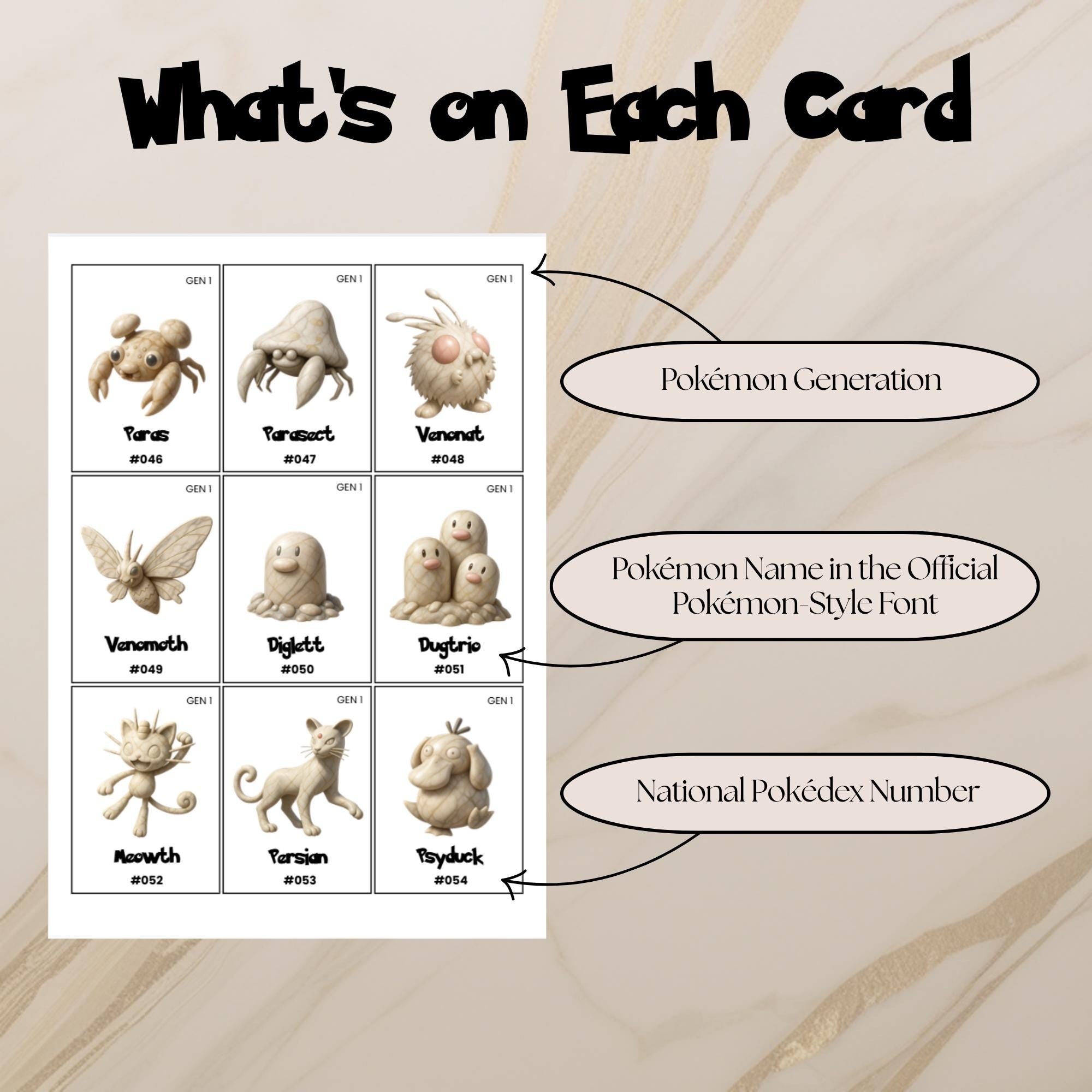 Example of national pokedex placeholder cards showing Pokémon generation label Pokémon name in Pokémon style font and national pokedex number.