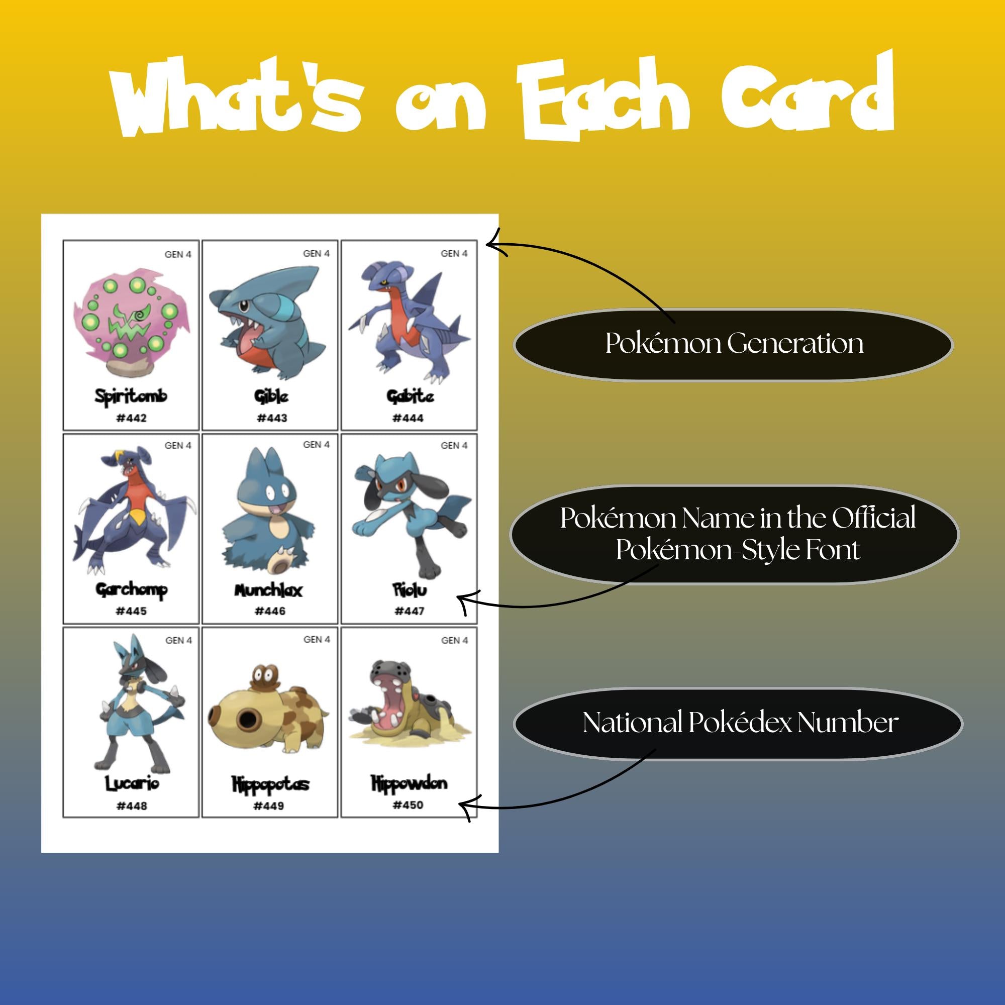 Example of national pokedex placeholder cards showing Pokémon generation label Pokémon name in Pokémon style font and national pokedex number.