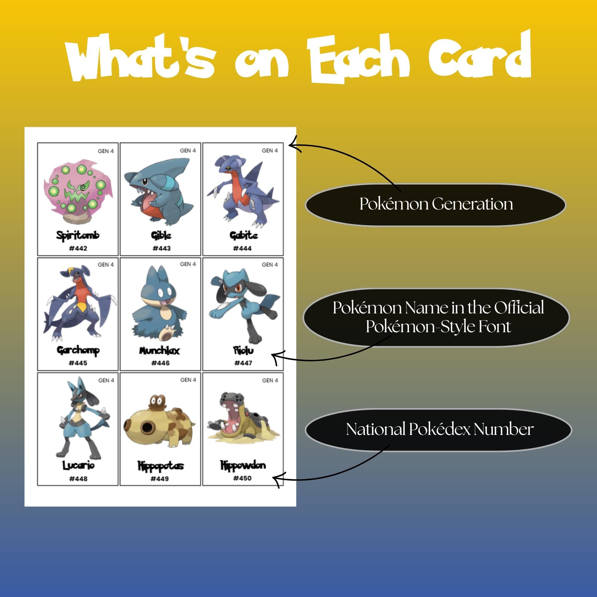 Example of national pokedex placeholder cards showing Pokémon generation label Pokémon name in Pokémon style font and national pokedex number.
