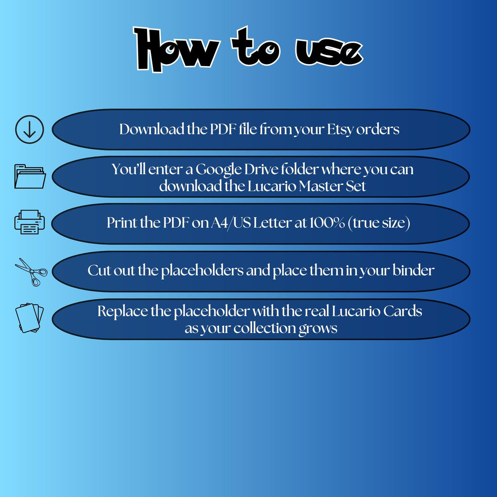 Lucario cards digital download instructions explaining how to print, cut, and place placeholders in a Pokémon binder.