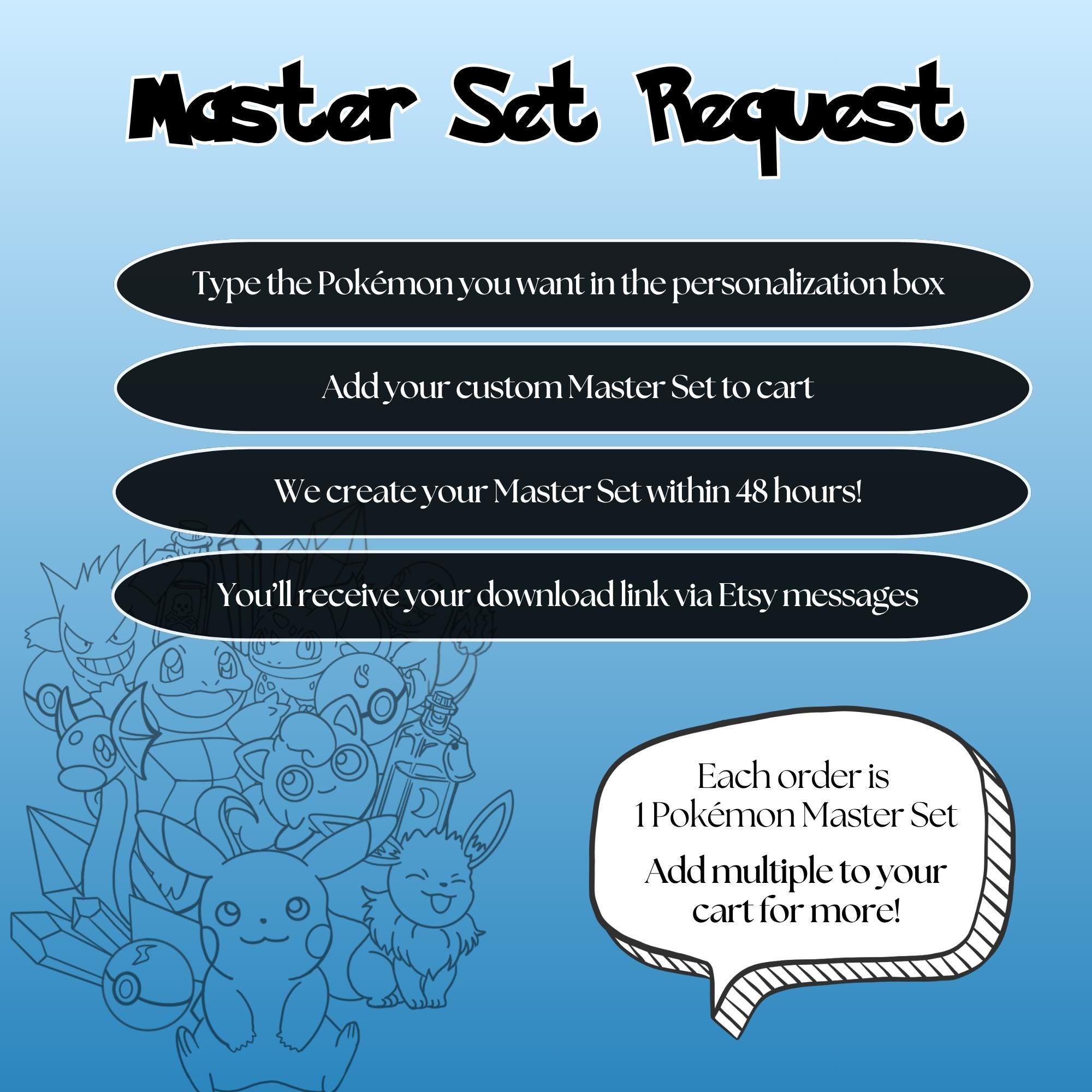 Pokémon Master Set request guide showing how to order custom placeholders with personalization and 48-hour delivery via Etsy messages.