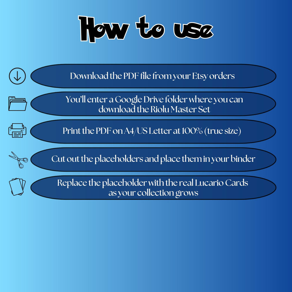 Riolu cards digital download instructions explaining how to print, cut, and place placeholders in a Pokémon binder.