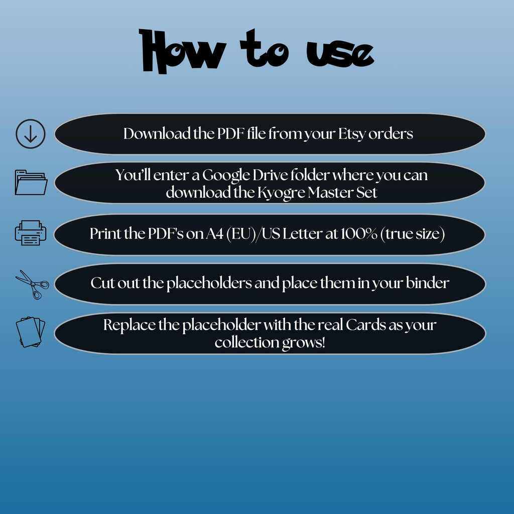 Kyogre cards digital download instructions explaining how to print, cut, and place placeholders in a Pokémon binder.