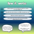 How it works infographic for ordering custom Pokémon extended binder art
