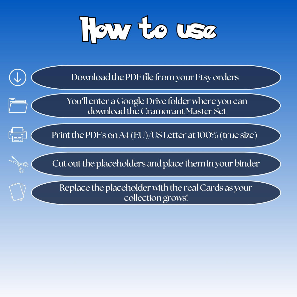 Cramorant cards digital download instructions explaining how to print, cut, and place placeholders in a Pokémon binder.