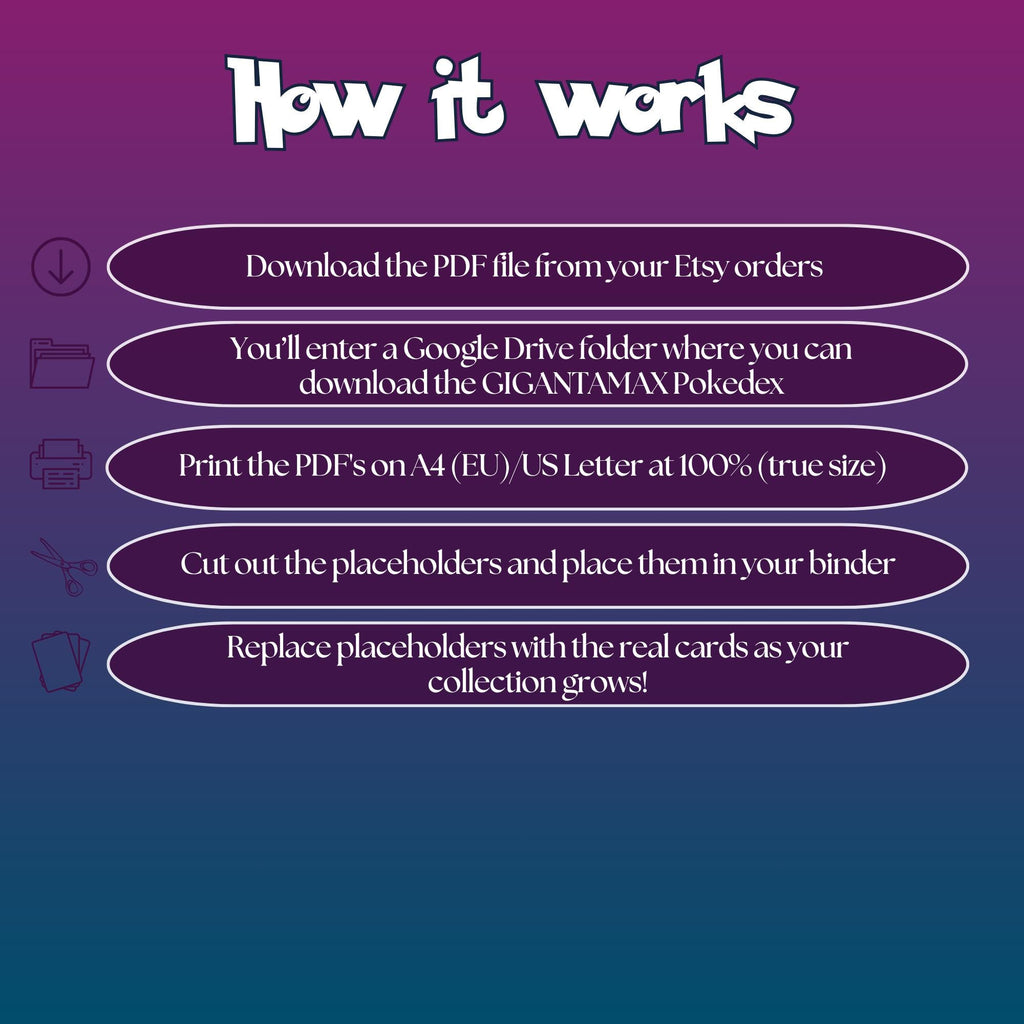 How to use Gigantamax Pokédex placeholders guide showing download, print, cut and place steps for organizing a Pokémon binder.