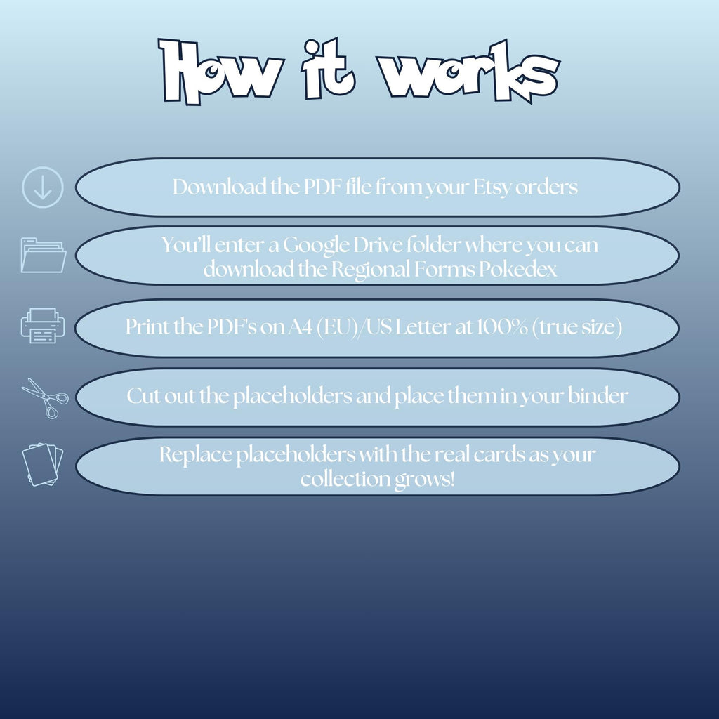 How to use Regional Forms Pokédex placeholders guide showing download, print, cut and place steps for organizing a Pokémon binder.