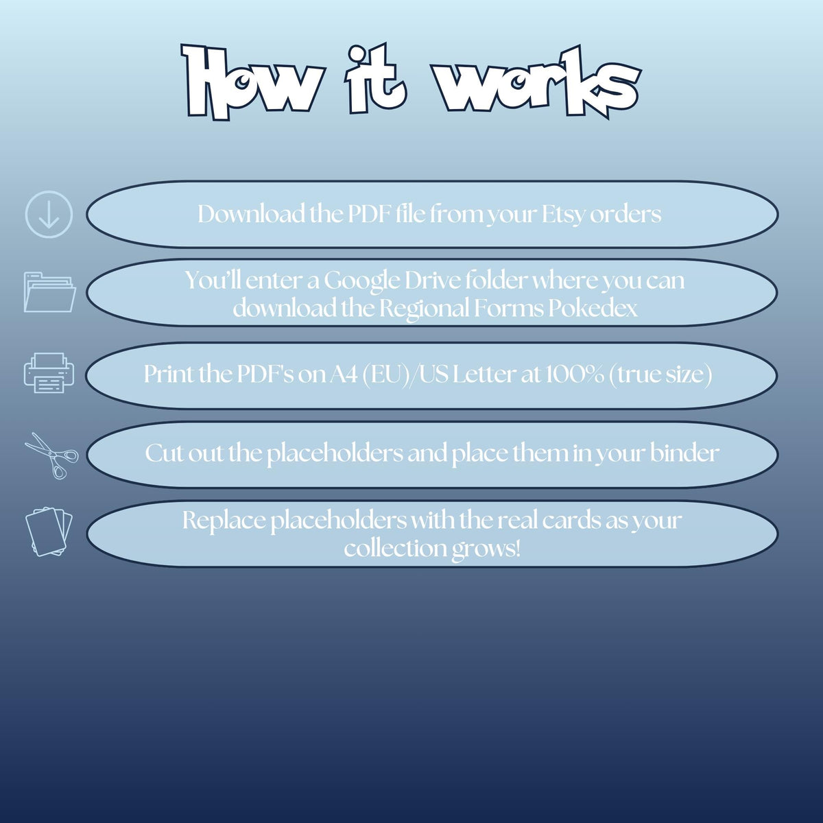 How to use Regional Forms Pokédex placeholders guide showing download, print, cut and place steps for organizing a Pokémon binder.
