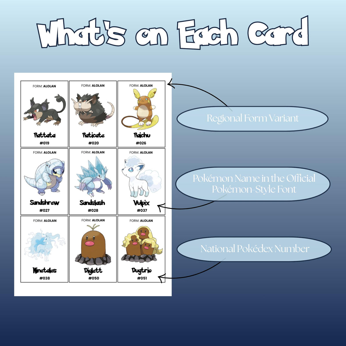 Example of Regional Forms Pokédex placeholder cards showing the region label, Pokémon name in Pokémon style font, and National Pokédex number.