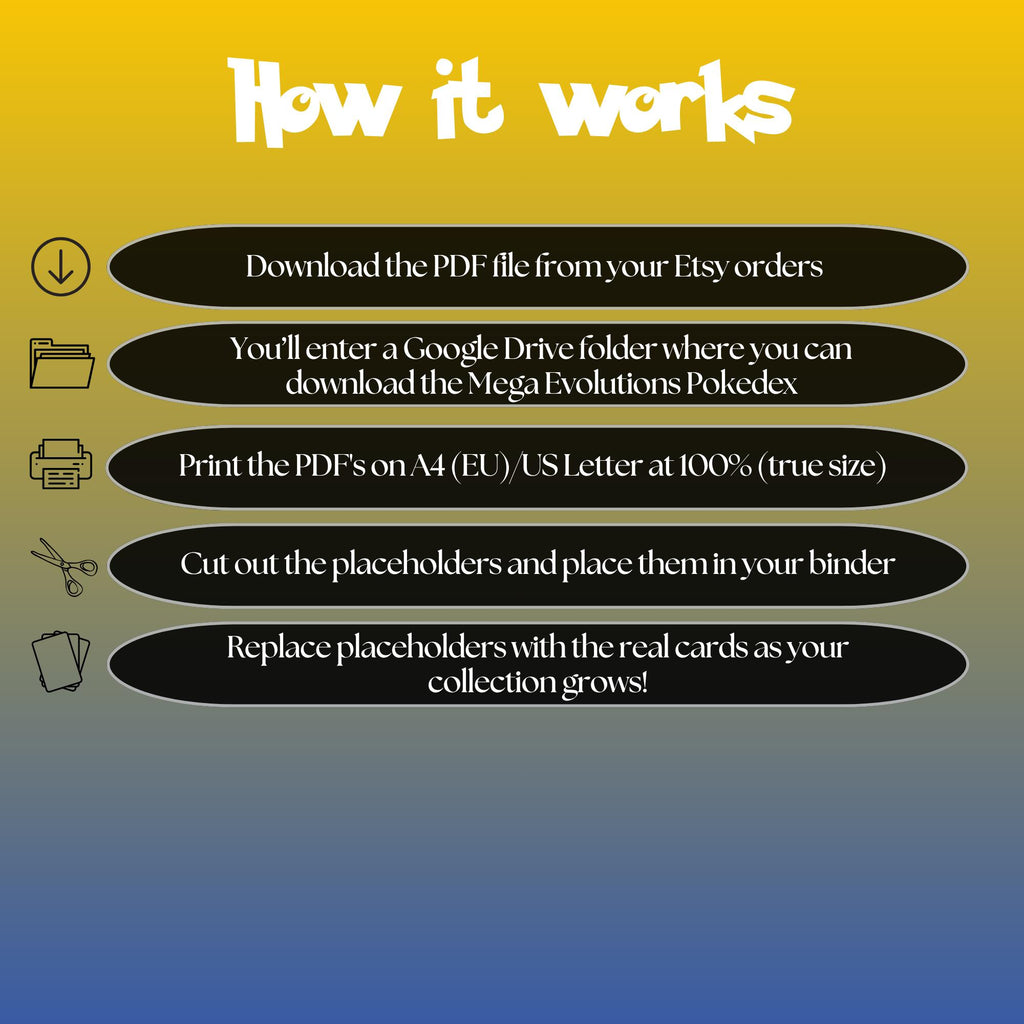 How to use Mega Evolution Pokédex placeholders guide showing download, print, cut and place steps for organizing a Pokémon binder.