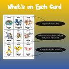 Example of Mega Evolution Pokédex placeholder cards showing the Mega label, Pokémon name in Pokémon style font, and National Pokédex number.
