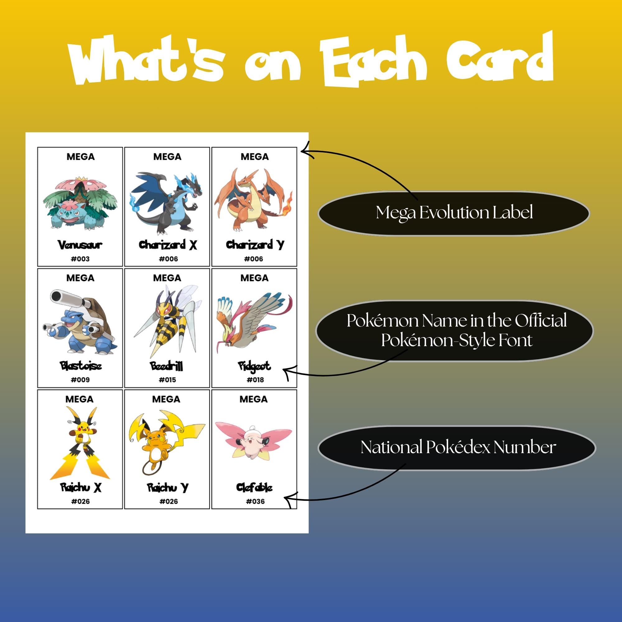 Example of Mega Evolution Pokédex placeholder cards showing the Mega label, Pokémon name in Pokémon style font, and National Pokédex number.